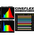 CineFLEX L Bi-Color DMX - Specifications